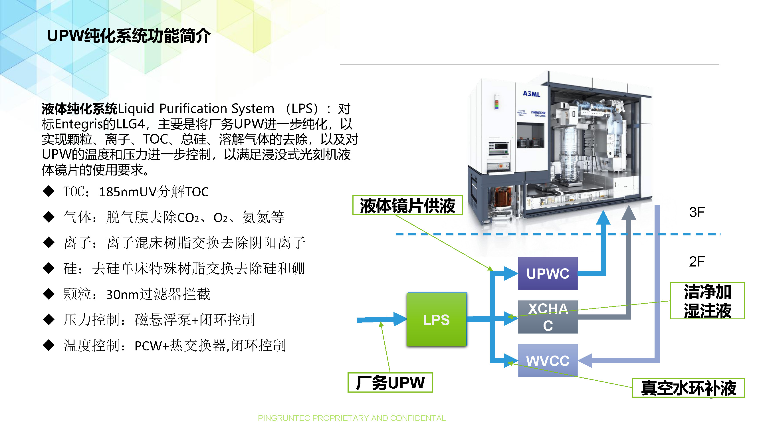 LLG4 产品_辅助设备_1_页面_3.jpg