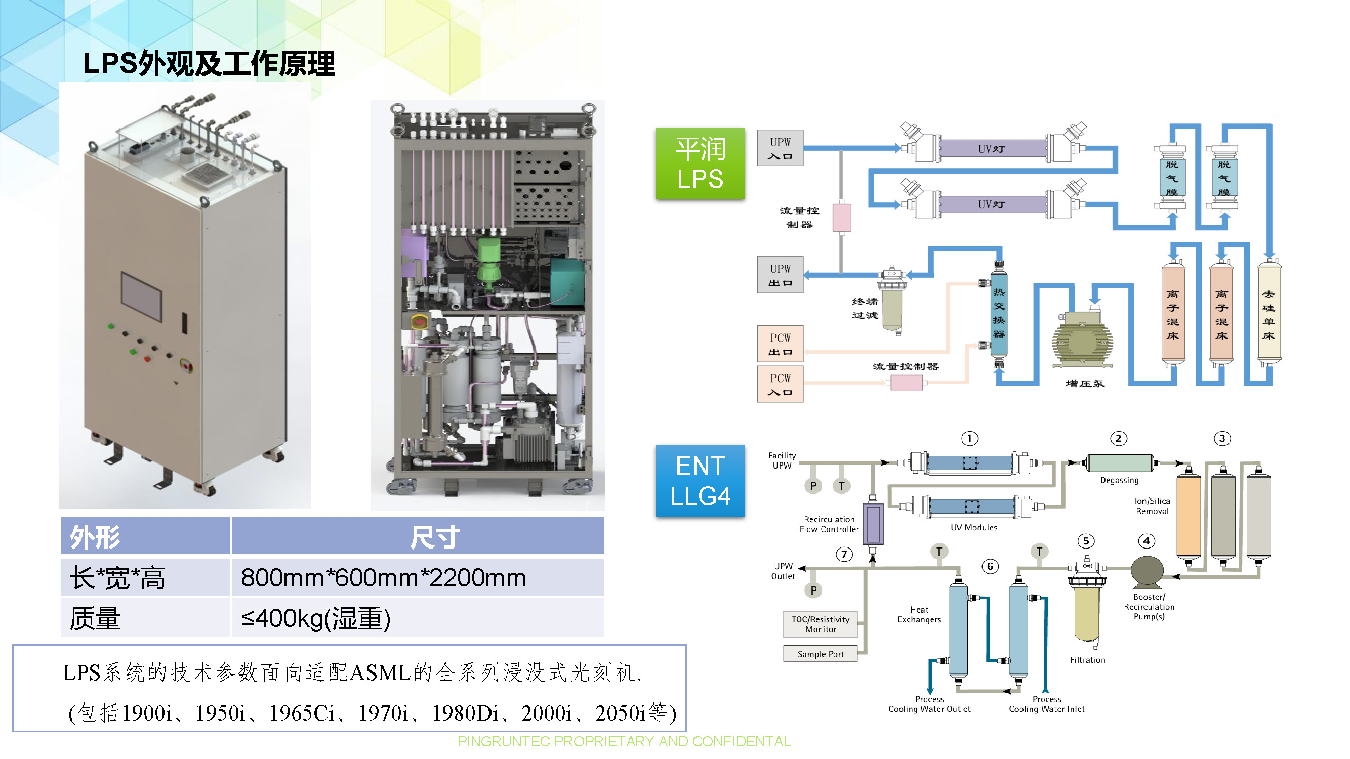 LLG4 产品_辅助设备_1_页面_4.jpg