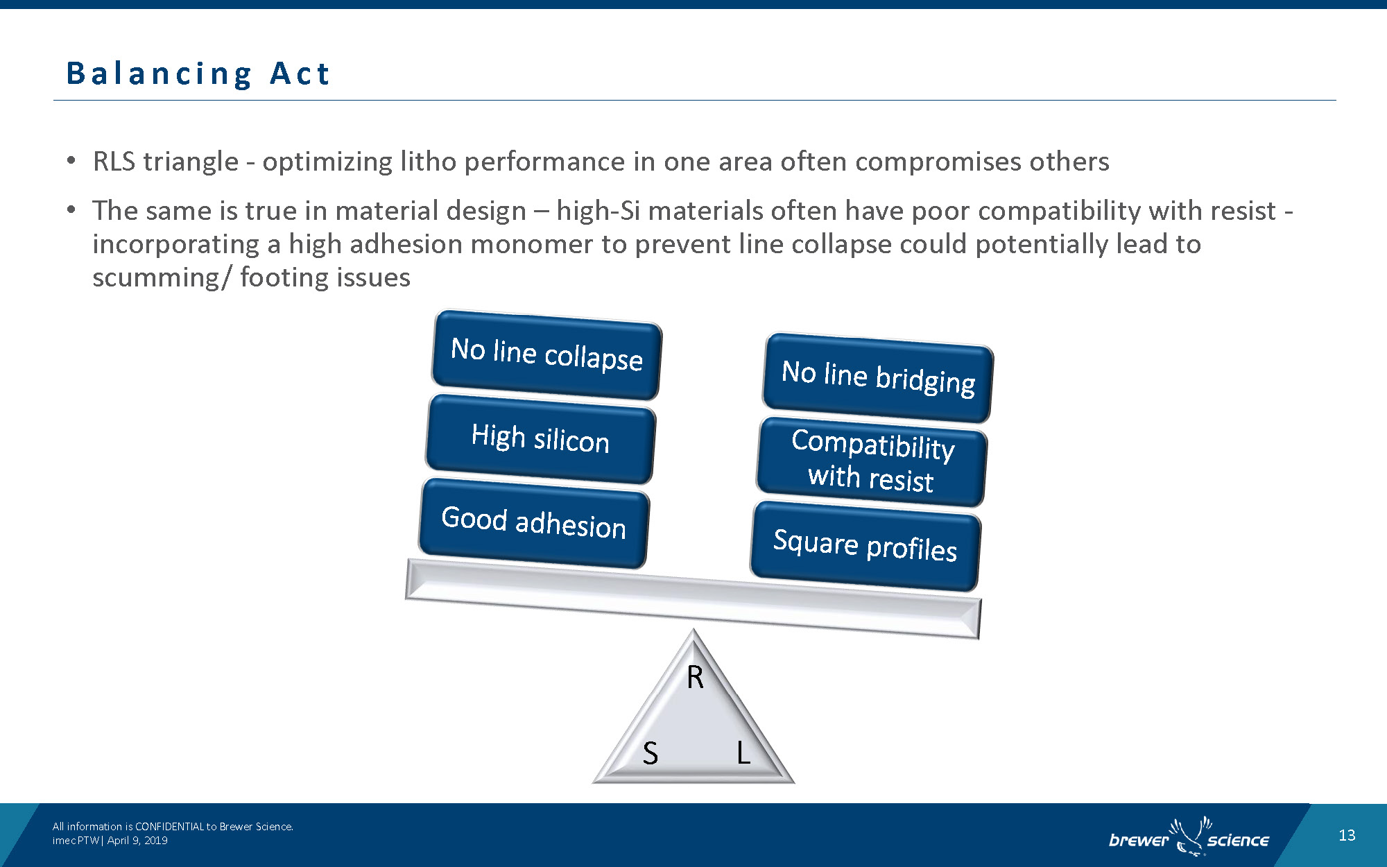 EUV Underlayer Overview_技术分享_页面_13.jpg