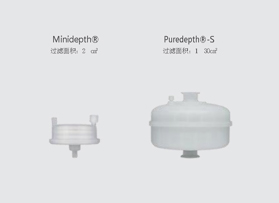 Depth Plus® 系列深层过滤器