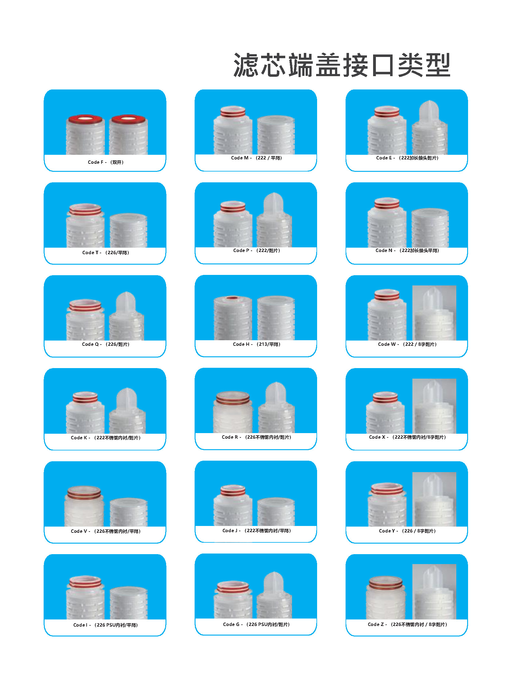 滤芯端盖接口类型
